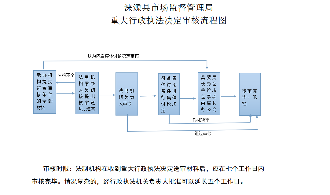 d9109d067deec387908ed43203f07f8.png