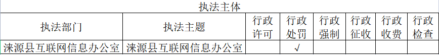 执法主体.png