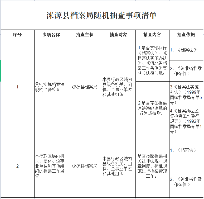 随机抽查事项清单.png