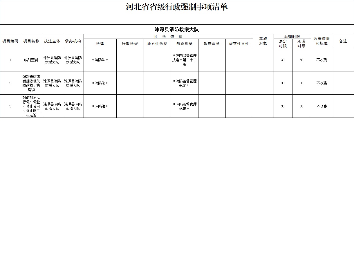 强制执行事项清单图片.jpg