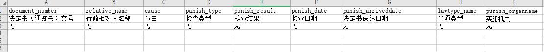 行政检查-.jpg
