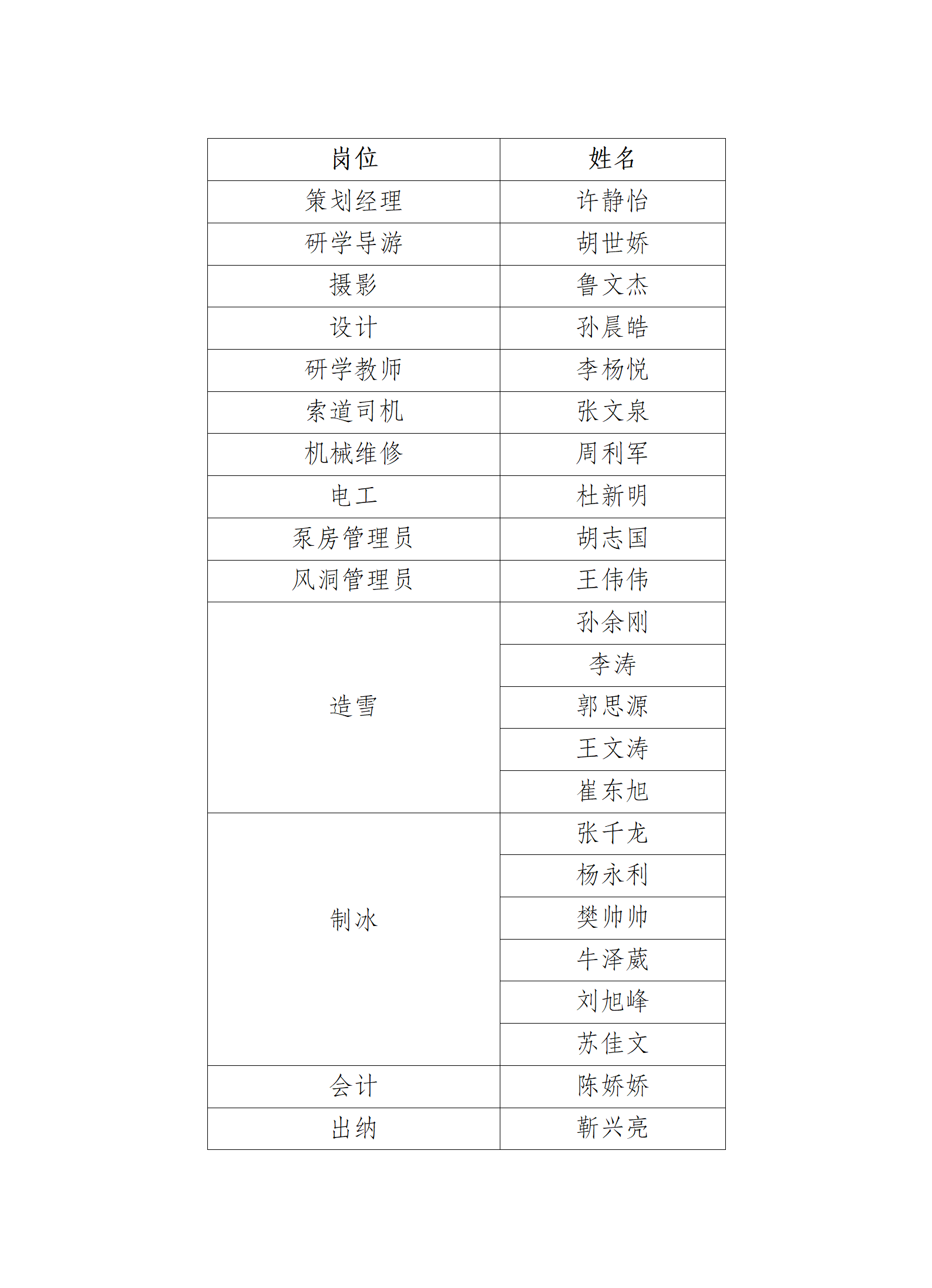 9f3e4c424d58ec952dffa6158b29a2f1.png
